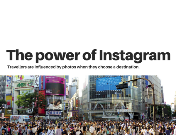 Instagram, the power of photos in travel industry